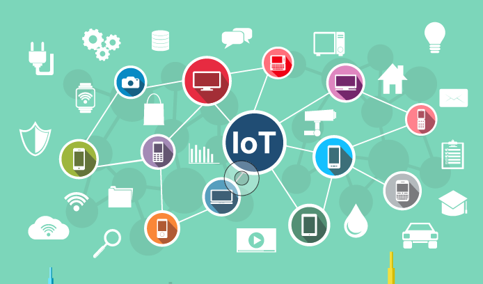 The Internet of Things (IoT): Connecting the World Digitally